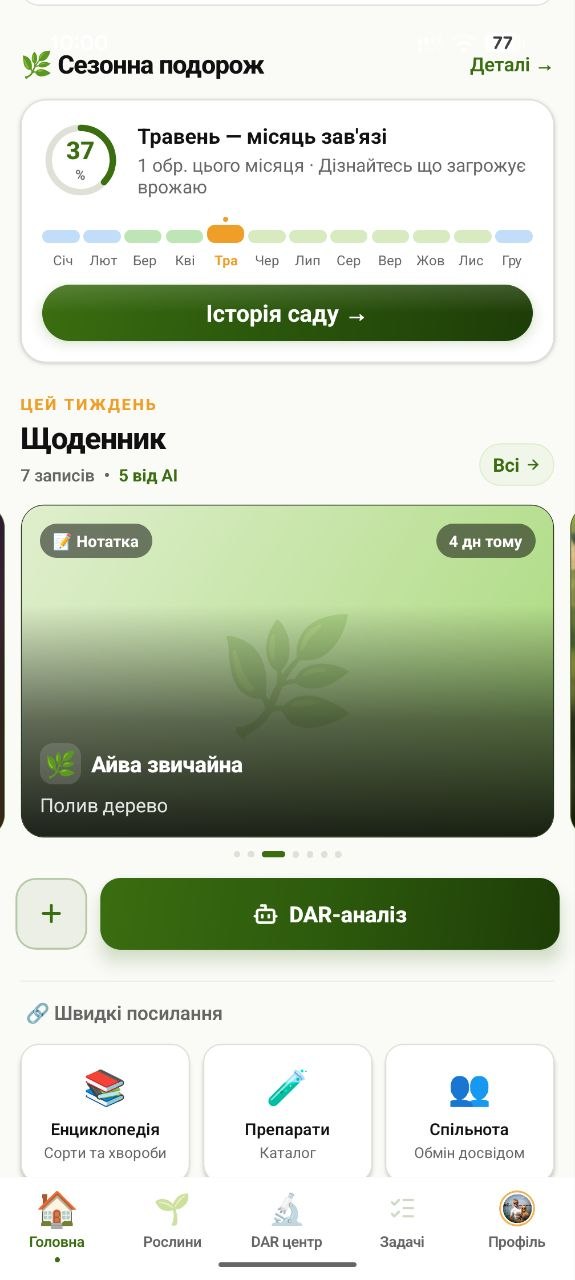 DAR Garden — щоденник саду з AI-аналізом