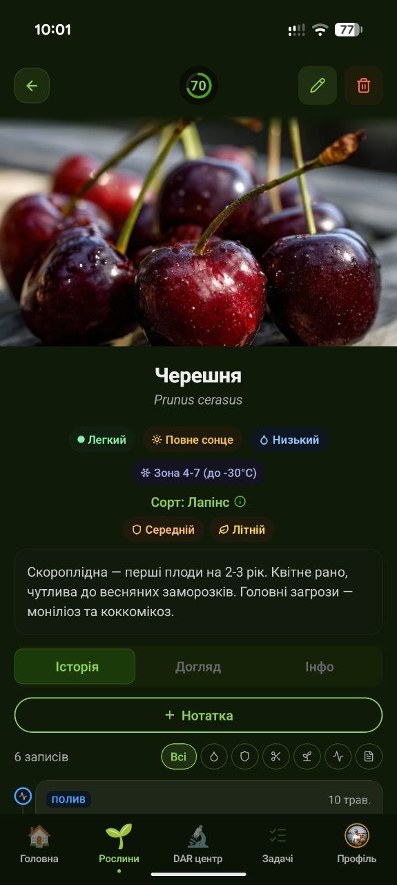DAR Garden — картка рослини