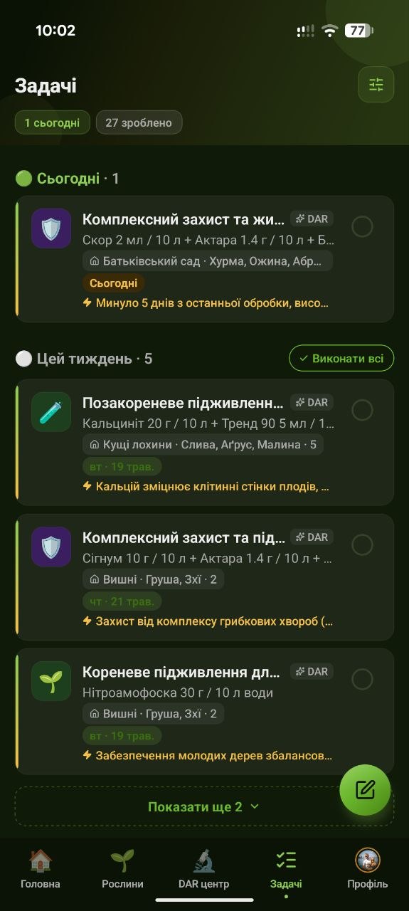 DAR Garden — задачі догляду за садом