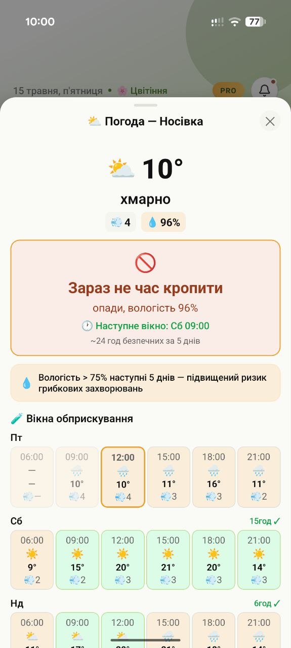 DAR Garden — погода і вікна обприскування